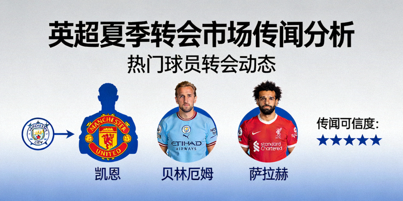 英超夏季转会市场传闻分析配图 - 球员与俱乐部标志