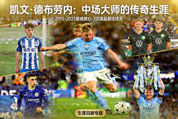 足球球星生涯回顾专题配图 - 著名球星凯文·德布劳内